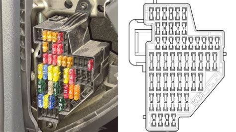 vw fuse junction box|volkswagen fuse box location.